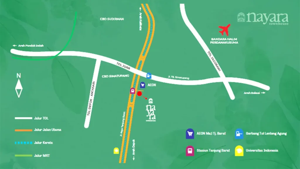 rumah dekat stasiun KRL
